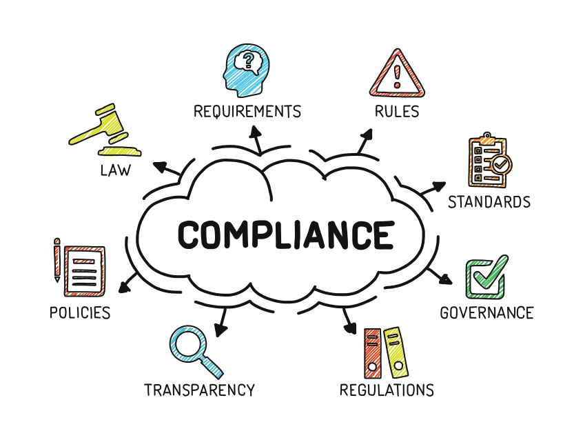 Healthcare Compliance Software: What You Need To Know