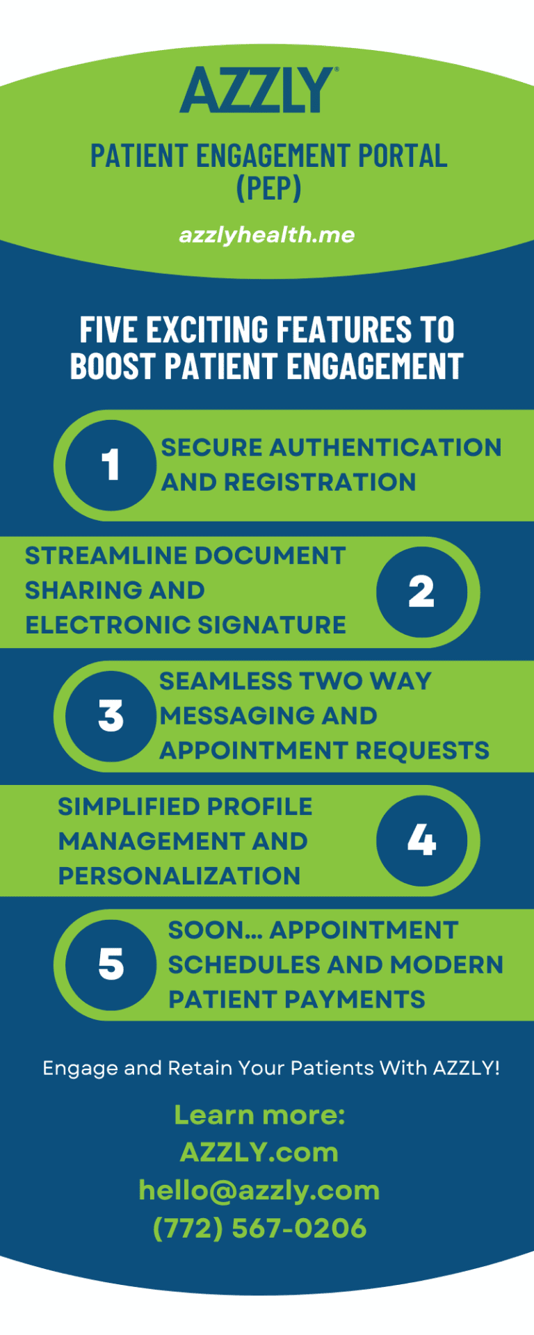 5 Features To Boost Patient Engagement